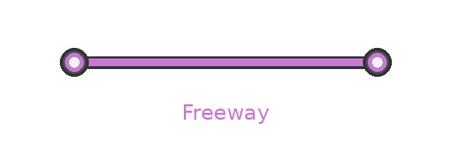 Freeway στο WME