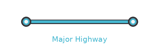 Major Highway στο WME