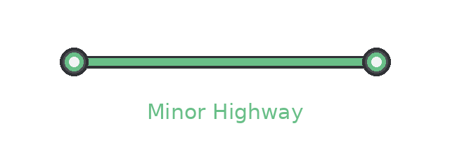 Minor Highway στο WME