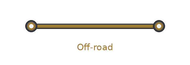 Off-road στο WME