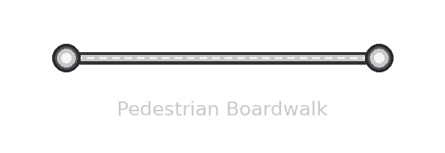 Pedestrian Boardwalk στο WME