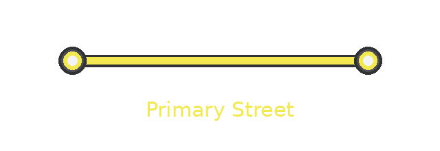 Primary Street στο WME