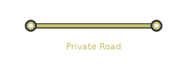 Private Road στο WME