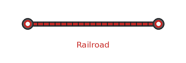 Railroad στο WME