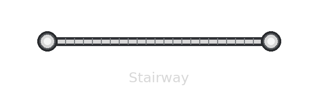 Stairway στο WME