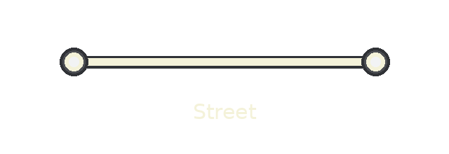 Street στο WME